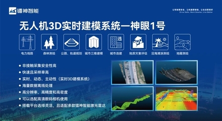 鐳神智能攜測繪專用激光雷達(dá)亮相中國測繪地理信息大會(huì)，引領(lǐng)地理數(shù)據(jù)采集與處理新浪潮
